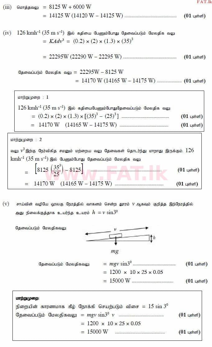 உள்ளூர் பாடத்திட்டம் : உயர்தரம் (உ/த) பௌதீகவியல் - 2015 ஆகஸ்ட் - தாள்கள் II (தமிழ் மொழிமூலம்) 5 3601