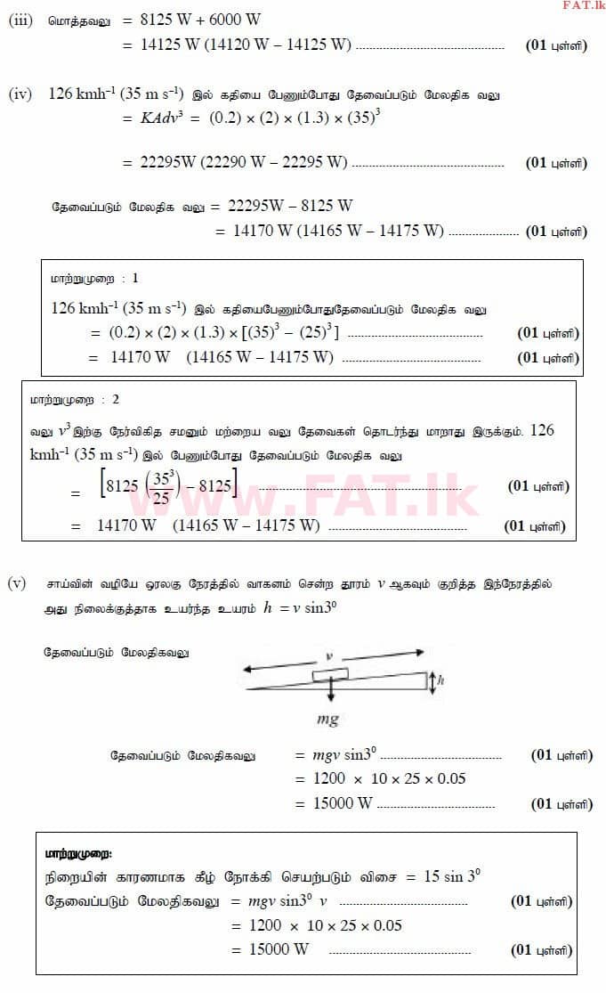 National Syllabus : Advanced Level (A/L) Physics - 2015 August - Paper II (தமிழ் Medium) 5 3601