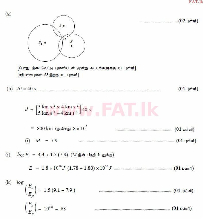 National Syllabus : Advanced Level (A/L) Physics - 2015 August - Paper II (தமிழ் Medium) 6 3604
