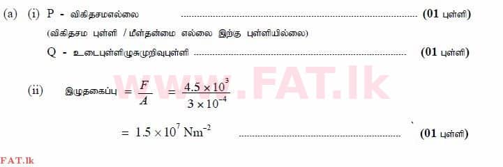 உள்ளூர் பாடத்திட்டம் : உயர்தரம் (உ/த) பௌதீகவியல் - 2015 ஆகஸ்ட் - தாள்கள் II (தமிழ் மொழிமூலம்) 7 3605