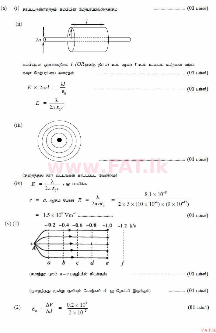 உள்ளூர் பாடத்திட்டம் : உயர்தரம் (உ/த) பௌதீகவியல் - 2015 ஆகஸ்ட் - தாள்கள் II (தமிழ் மொழிமூலம்) 8 3608