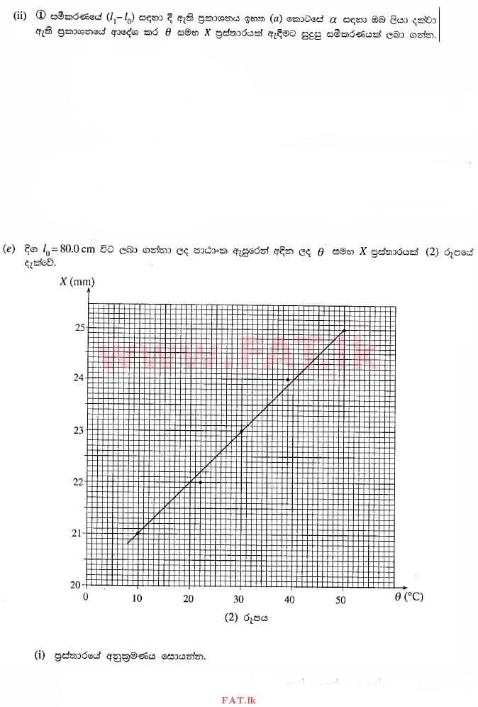 National Syllabus : Advanced Level (A/L) Physics - 2013 August - Paper II (සිංහල Medium) 2 3