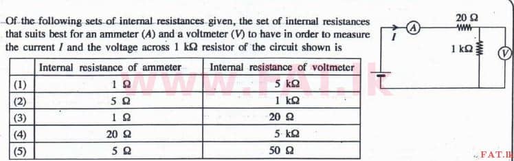 National Syllabus : Advanced Level (A/L) Physics - 2016 August - Paper I (English Medium) 7 1