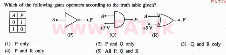 National Syllabus : Advanced Level (A/L) Physics - 2016 August - Paper I (English Medium) 10 1