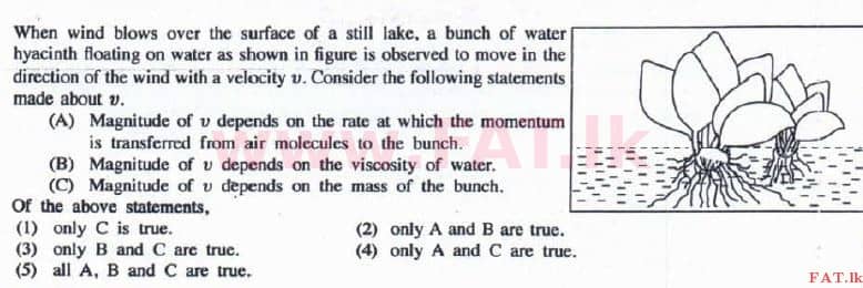 National Syllabus : Advanced Level (A/L) Physics - 2016 August - Paper I (English Medium) 14 1
