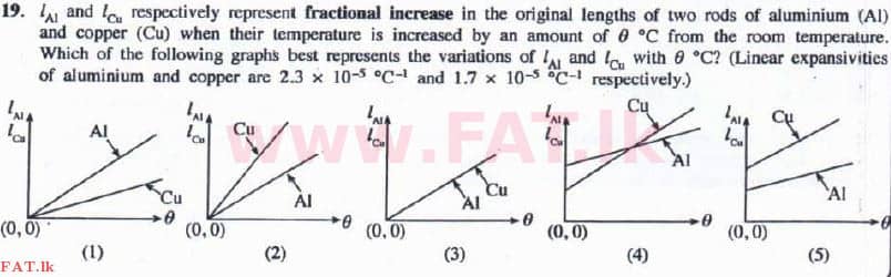 National Syllabus : Advanced Level (A/L) Physics - 2016 August - Paper I (English Medium) 19 1