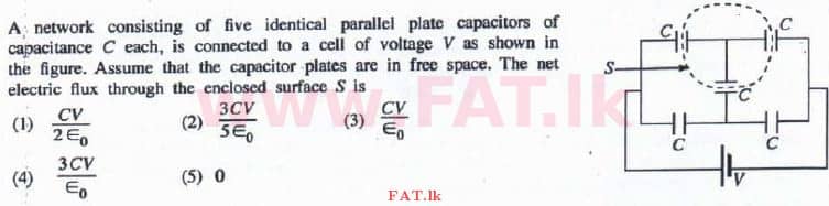 National Syllabus : Advanced Level (A/L) Physics - 2016 August - Paper I (English Medium) 24 1