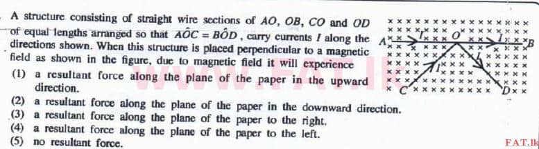 National Syllabus : Advanced Level (A/L) Physics - 2016 August - Paper I (English Medium) 27 1