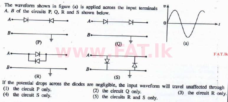 National Syllabus : Advanced Level (A/L) Physics - 2016 August - Paper I (English Medium) 28 1