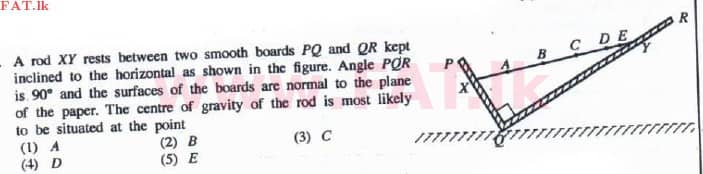 National Syllabus : Advanced Level (A/L) Physics - 2016 August - Paper I (English Medium) 33 1