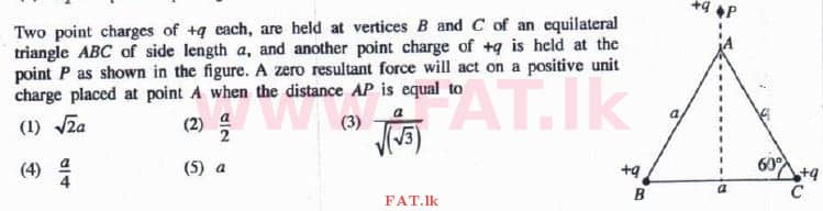 National Syllabus : Advanced Level (A/L) Physics - 2016 August - Paper I (English Medium) 39 1