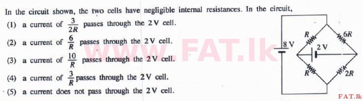 National Syllabus : Advanced Level (A/L) Physics - 2016 August - Paper I (English Medium) 40 1