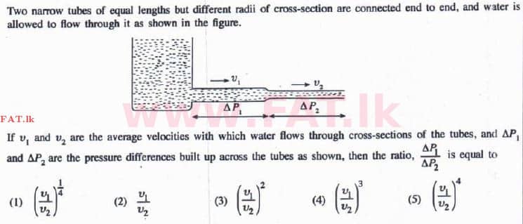 National Syllabus : Advanced Level (A/L) Physics - 2016 August - Paper I (English Medium) 41 1
