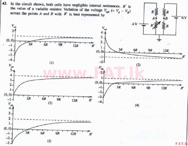 National Syllabus : Advanced Level (A/L) Physics - 2016 August - Paper I (English Medium) 43 1
