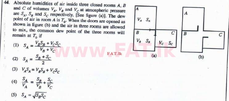 National Syllabus : Advanced Level (A/L) Physics - 2016 August - Paper I (English Medium) 44 1