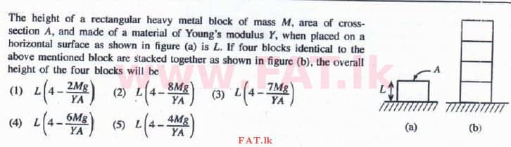National Syllabus : Advanced Level (A/L) Physics - 2016 August - Paper I (English Medium) 46 1