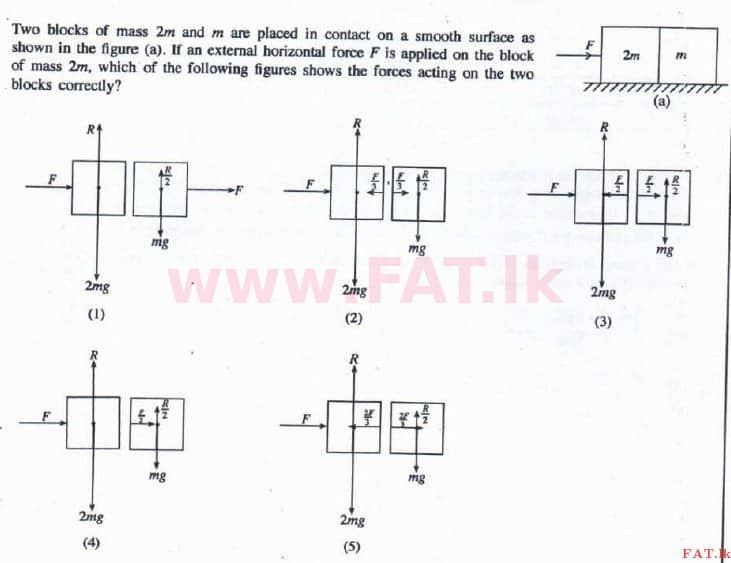 දේශීය විෂය නිර්දේශය : උසස් පෙළ (A/L) භෞතික විද්‍යාව - 2016 අගෝස්තු - ප්‍රශ්න පත්‍රය I (English මාධ්‍යය) 47 1