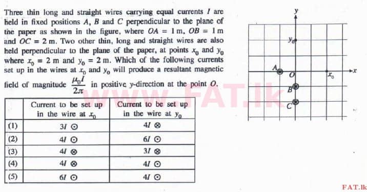 National Syllabus : Advanced Level (A/L) Physics - 2016 August - Paper I (English Medium) 49 1