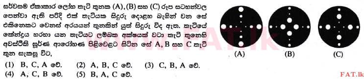 National Syllabus : Advanced Level (A/L) Physics - 2017 August - Paper I (සිංහල Medium) 16 1