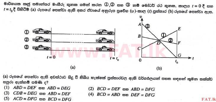 දේශීය විෂය නිර්දේශය : උසස් පෙළ (A/L) භෞතික විද්‍යාව - 2017 අගෝස්තු - ප්‍රශ්න පත්‍රය I (සිංහල මාධ්‍යය) 22 1