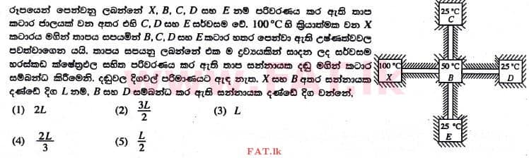 National Syllabus : Advanced Level (A/L) Physics - 2017 August - Paper I (සිංහල Medium) 35 1