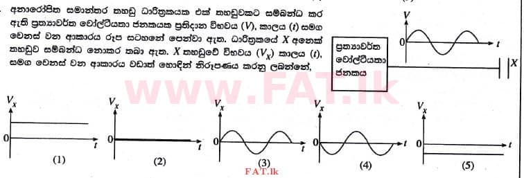 දේශීය විෂය නිර්දේශය : උසස් පෙළ (A/L) භෞතික විද්‍යාව - 2017 අගෝස්තු - ප්‍රශ්න පත්‍රය I (සිංහල මාධ්‍යය) 47 1