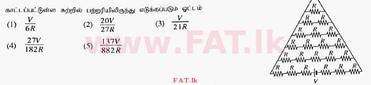 National Syllabus : Advanced Level (A/L) Physics - 2017 August - Paper I (தமிழ் Medium) 8 1