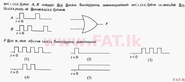 දේශීය විෂය නිර්දේශය : උසස් පෙළ (A/L) භෞතික විද්‍යාව - 2017 අගෝස්තු - ප්‍රශ්න පත්‍රය I (தமிழ் මාධ්‍යය) 20 1