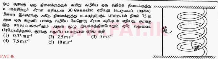 உள்ளூர் பாடத்திட்டம் : உயர்தரம் (உ/த) பௌதீகவியல் - 2017 ஆகஸ்ட் - தாள்கள் I (தமிழ் மொழிமூலம்) 23 1