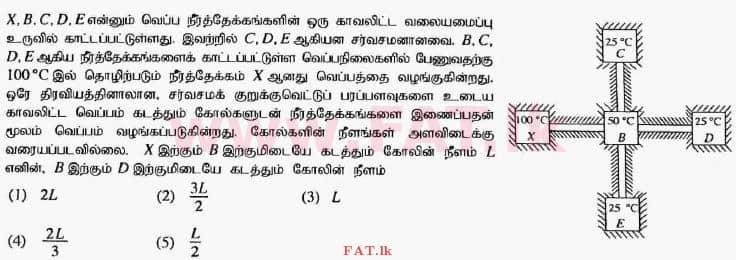 දේශීය විෂය නිර්දේශය : උසස් පෙළ (A/L) භෞතික විද්‍යාව - 2017 අගෝස්තු - ප්‍රශ්න පත්‍රය I (தமிழ் මාධ්‍යය) 35 1