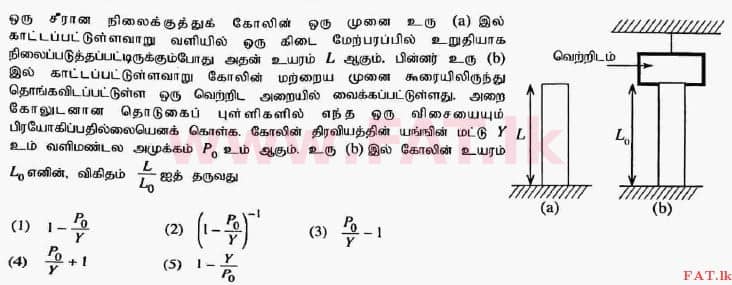 உள்ளூர் பாடத்திட்டம் : உயர்தரம் (உ/த) பௌதீகவியல் - 2017 ஆகஸ்ட் - தாள்கள் I (தமிழ் மொழிமூலம்) 38 1