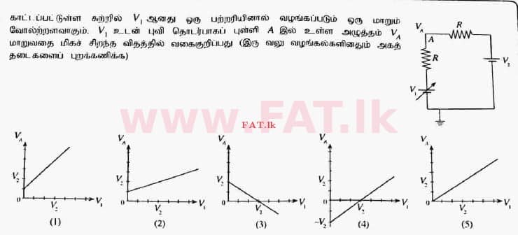 දේශීය විෂය නිර්දේශය : උසස් පෙළ (A/L) භෞතික විද්‍යාව - 2017 අගෝස්තු - ප්‍රශ්න පත්‍රය I (தமிழ் මාධ්‍යය) 41 1