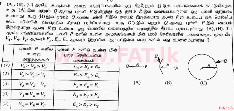 දේශීය විෂය නිර්දේශය : උසස් පෙළ (A/L) භෞතික විද්‍යාව - 2017 අගෝස්තු - ප්‍රශ්න පත්‍රය I (தமிழ் මාධ්‍යය) 45 1