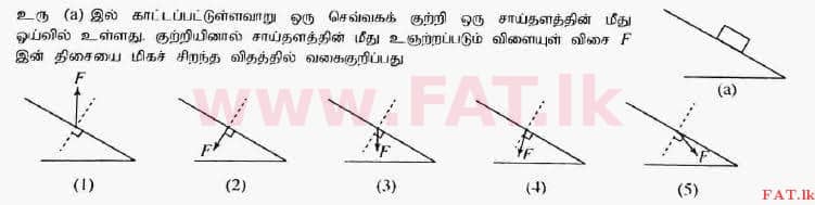 දේශීය විෂය නිර්දේශය : උසස් පෙළ (A/L) භෞතික විද්‍යාව - 2017 අගෝස්තු - ප්‍රශ්න පත්‍රය I (தமிழ் මාධ්‍යය) 46 1