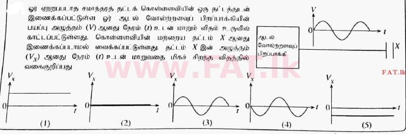 දේශීය විෂය නිර්දේශය : උසස් පෙළ (A/L) භෞතික විද්‍යාව - 2017 අගෝස්තු - ප්‍රශ්න පත්‍රය I (தமிழ் මාධ්‍යය) 47 1