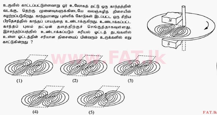 දේශීය විෂය නිර්දේශය : උසස් පෙළ (A/L) භෞතික විද්‍යාව - 2017 අගෝස්තු - ප්‍රශ්න පත්‍රය I (தமிழ் මාධ්‍යය) 49 1