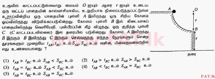 உள்ளூர் பாடத்திட்டம் : உயர்தரம் (உ/த) பௌதீகவியல் - 2017 ஆகஸ்ட் - தாள்கள் I (தமிழ் மொழிமூலம்) 50 1