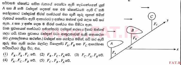 දේශීය විෂය නිර්දේශය : උසස් පෙළ (A/L) භෞතික විද්‍යාව - 2016 අගෝස්තු - ප්‍රශ්න පත්‍රය I (සිංහල මාධ්‍යය) 34 1