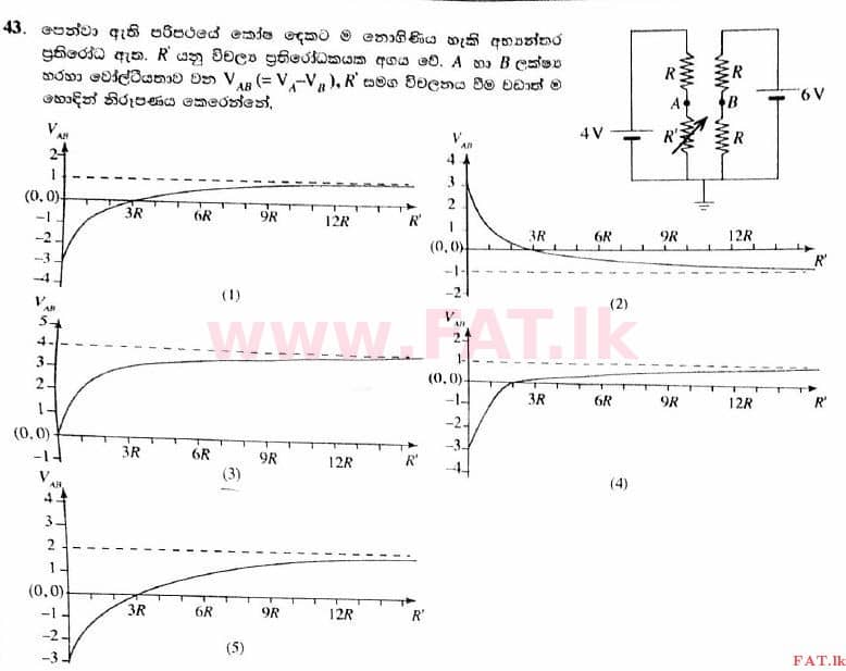 දේශීය විෂය නිර්දේශය : උසස් පෙළ (A/L) භෞතික විද්‍යාව - 2016 අගෝස්තු - ප්‍රශ්න පත්‍රය I (සිංහල මාධ්‍යය) 43 1