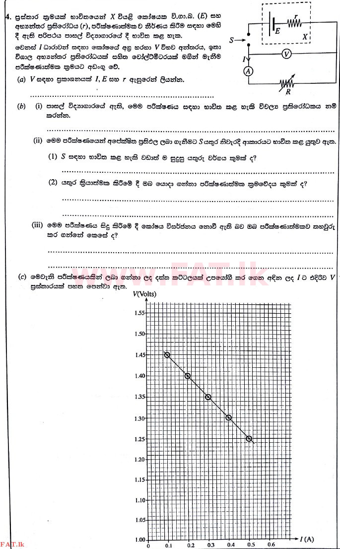 National Syllabus : Advanced Level (A/L) Physics - 2016 August - Paper II (සිංහල Medium) 4 1