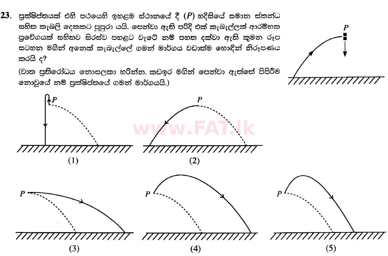 National Syllabus : Advanced Level (A/L) Physics - 2020 October - Paper I (New Syllabus) (සිංහල Medium) 23 1