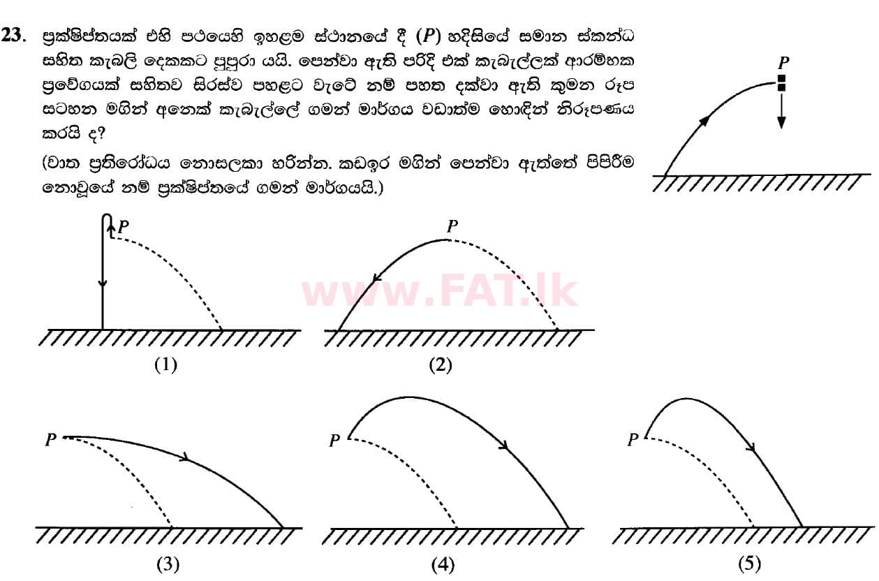 உள்ளூர் பாடத்திட்டம் : உயர்தரம் (உ/த) பௌதீகவியல் - 2020 அக்டோபர் - தாள்கள் I (புதிய பாடத்திட்டம்) (සිංහල மொழிமூலம்) 23 1