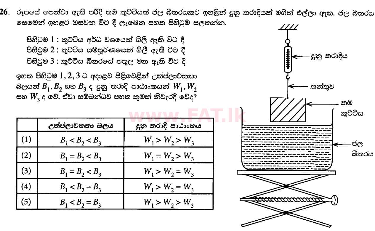 දේශීය විෂය නිර්දේශය : උසස් පෙළ (A/L) භෞතික විද්‍යාව - 2020 ඔක්තෝබර් - ප්‍රශ්න පත්‍රය I (නව විෂය නිර්දේශය) (සිංහල මාධ්‍යය) 26 1