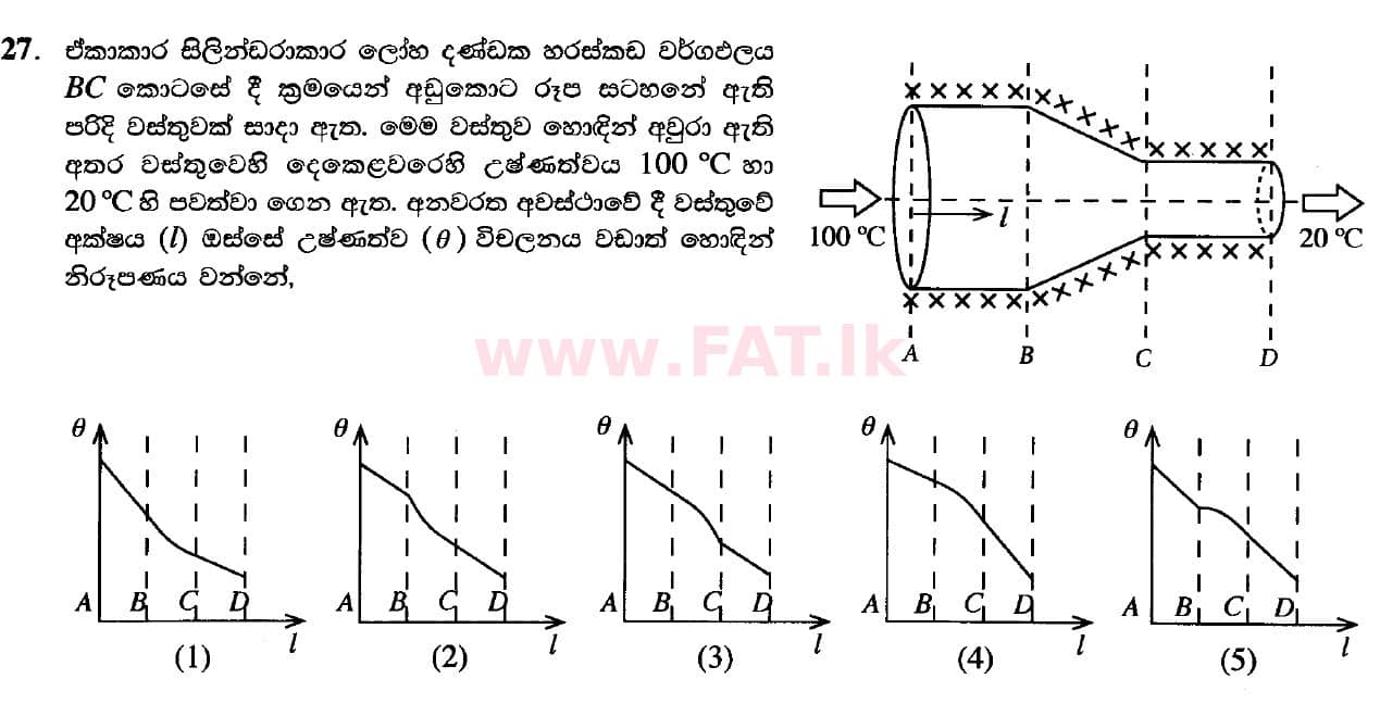 National Syllabus : Advanced Level (A/L) Physics - 2020 October - Paper I (New Syllabus) (සිංහල Medium) 27 1