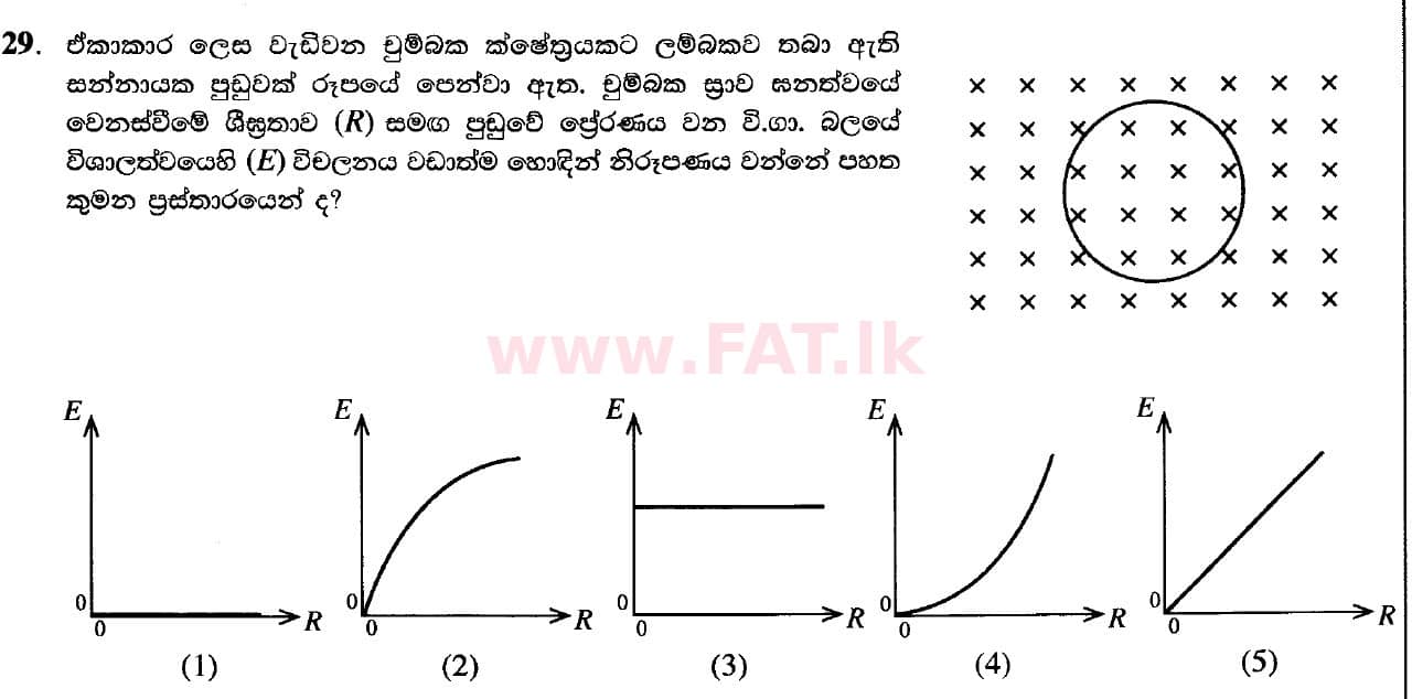 National Syllabus : Advanced Level (A/L) Physics - 2020 October - Paper I (New Syllabus) (සිංහල Medium) 29 1