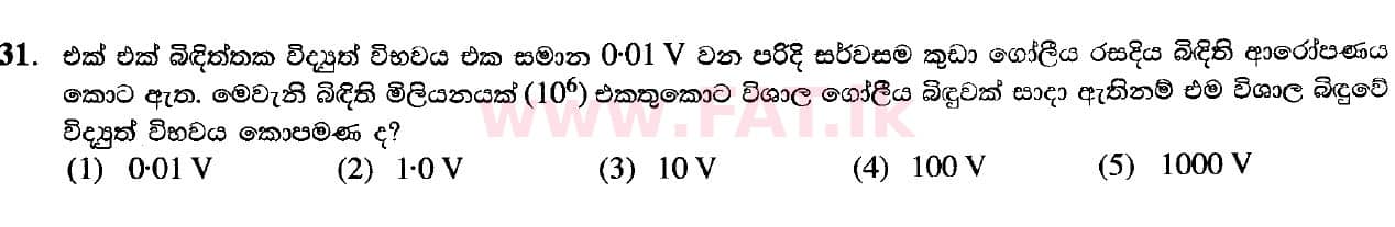 National Syllabus : Advanced Level (A/L) Physics - 2020 October - Paper I (New Syllabus) (සිංහල Medium) 31 1