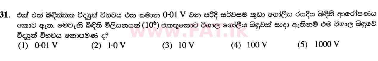 දේශීය විෂය නිර්දේශය : උසස් පෙළ (A/L) භෞතික විද්‍යාව - 2020 ඔක්තෝබර් - ප්‍රශ්න පත්‍රය I (නව විෂය නිර්දේශය) (සිංහල මාධ්‍යය) 31 1