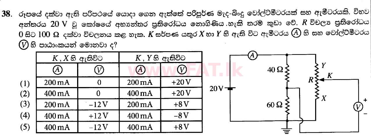 National Syllabus : Advanced Level (A/L) Physics - 2020 October - Paper I (New Syllabus) (සිංහල Medium) 38 1