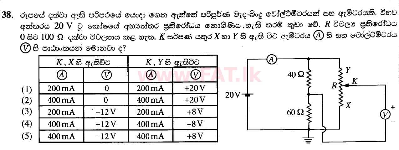 දේශීය විෂය නිර්දේශය : උසස් පෙළ (A/L) භෞතික විද්‍යාව - 2020 ඔක්තෝබර් - ප්‍රශ්න පත්‍රය I (නව විෂය නිර්දේශය) (සිංහල මාධ්‍යය) 38 1