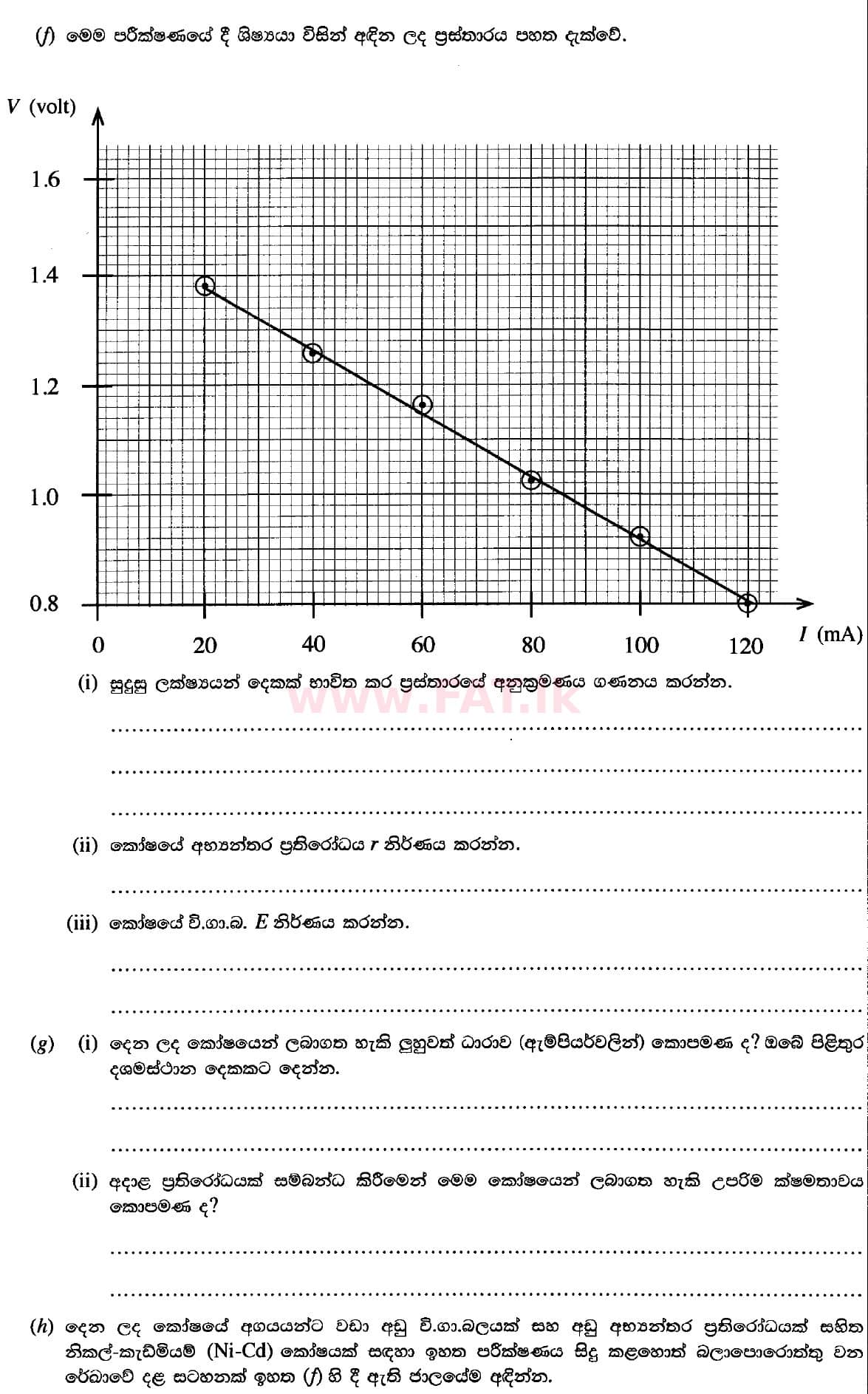 உள்ளூர் பாடத்திட்டம் : உயர்தரம் (உ/த) பௌதீகவியல் - 2020 அக்டோபர் - தாள்கள் II (புதிய பாடத்திட்டம்) (සිංහල மொழிமூலம்) 4 2